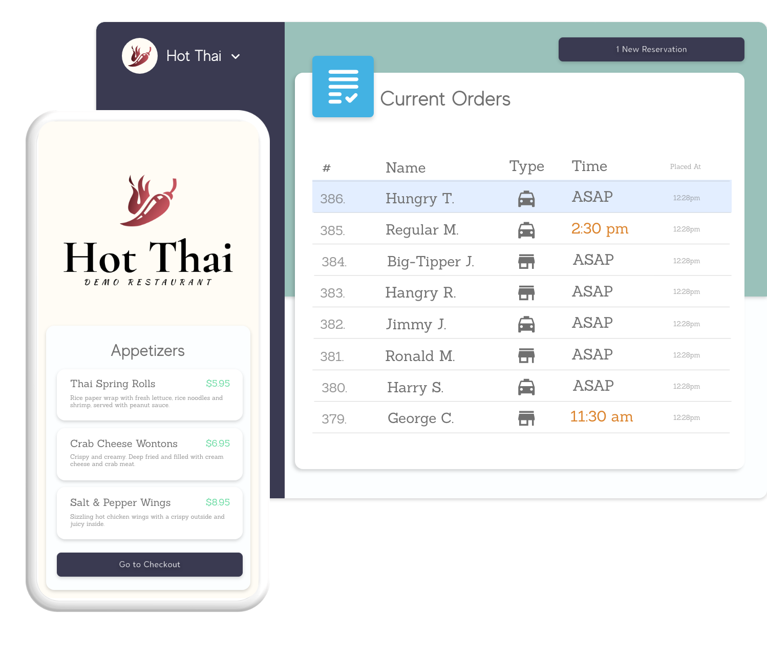 Example of restaurant dashboard